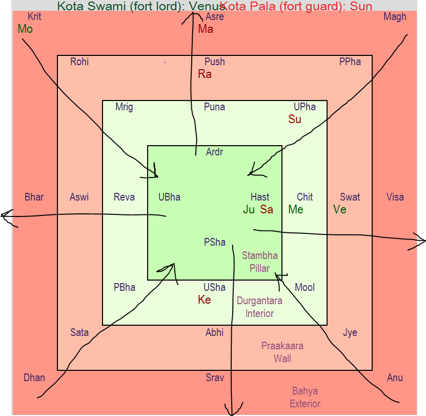 systems approach in jagannatha hora systems approach in jagannatha hora